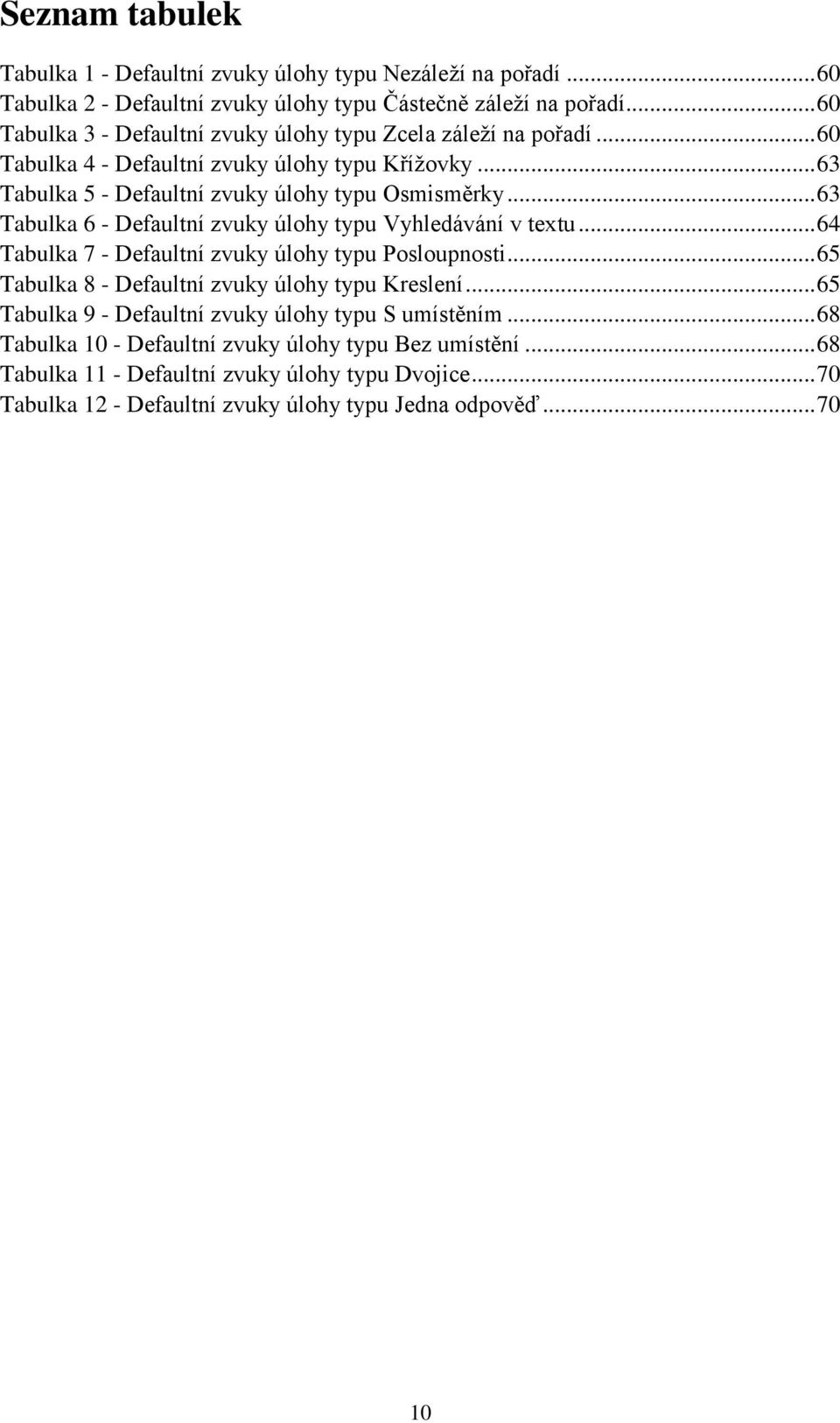 .. 63 Tabulka 6 - Defaultní zvuky úlohy typu Vyhledávání v textu... 64 Tabulka 7 - Defaultní zvuky úlohy typu Posloupnosti... 65 Tabulka 8 - Defaultní zvuky úlohy typu Kreslení.