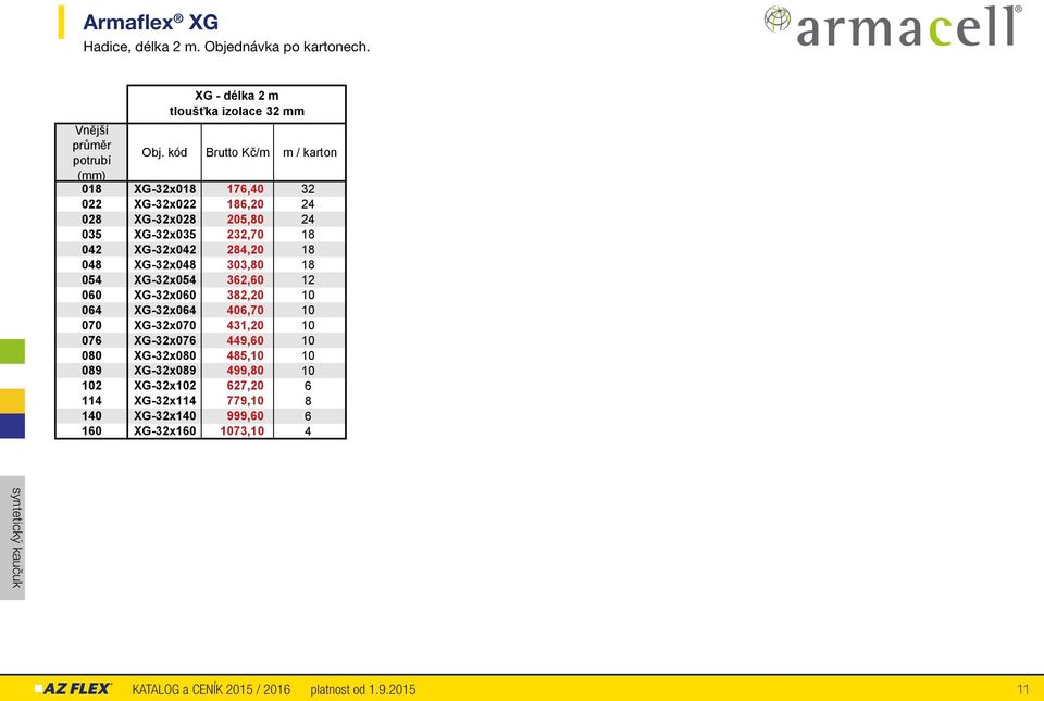 XG-32x048 303,80 18 054 XG-32x054 362,60 12 060 XG-32x060 382,20 10 064 XG-32x064 406,70 10 070 XG-32x070 431,20 10 076 XG-32x076 449,60 10 080 XG-32x080