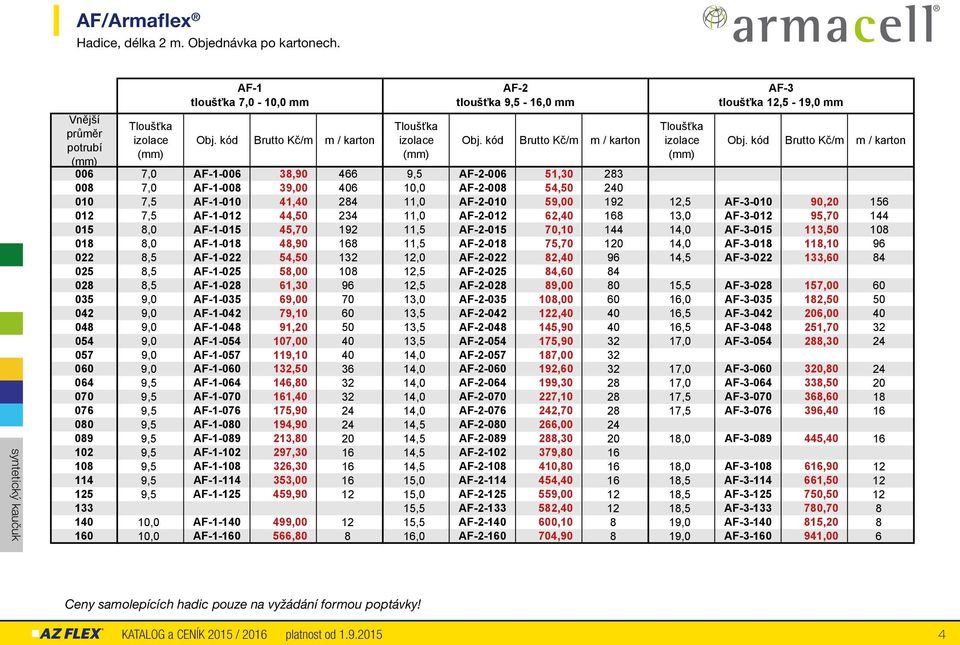 kód Kč/m m / karton 006 7,0 AF-1-006 38,90 466 9,5 AF-2-006 51,30 283 008 7,0 AF-1-008 39,00 406 10,0 AF-2-008 54,50 240 010 7,5 AF-1-010 41,40 284 11,0 AF-2-010 59,00 192 12,5 AF-3-010 90,20 156 012