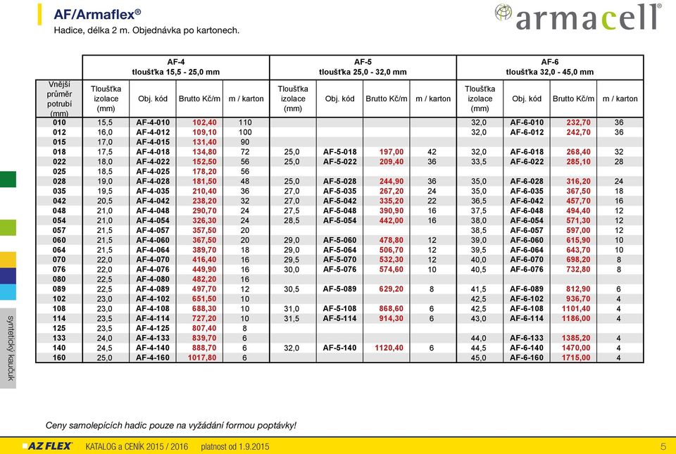 kód Kč/m m / karton 010 15,5 AF-4-010 102,40 110 32,0 AF-6-010 232,70 36 012 16,0 AF-4-012 109,10 100 32,0 AF-6-012 242,70 36 015 17,0 AF-4-015 131,40 90 018 17,5 AF-4-018 134,80 72 25,0 AF-5-018