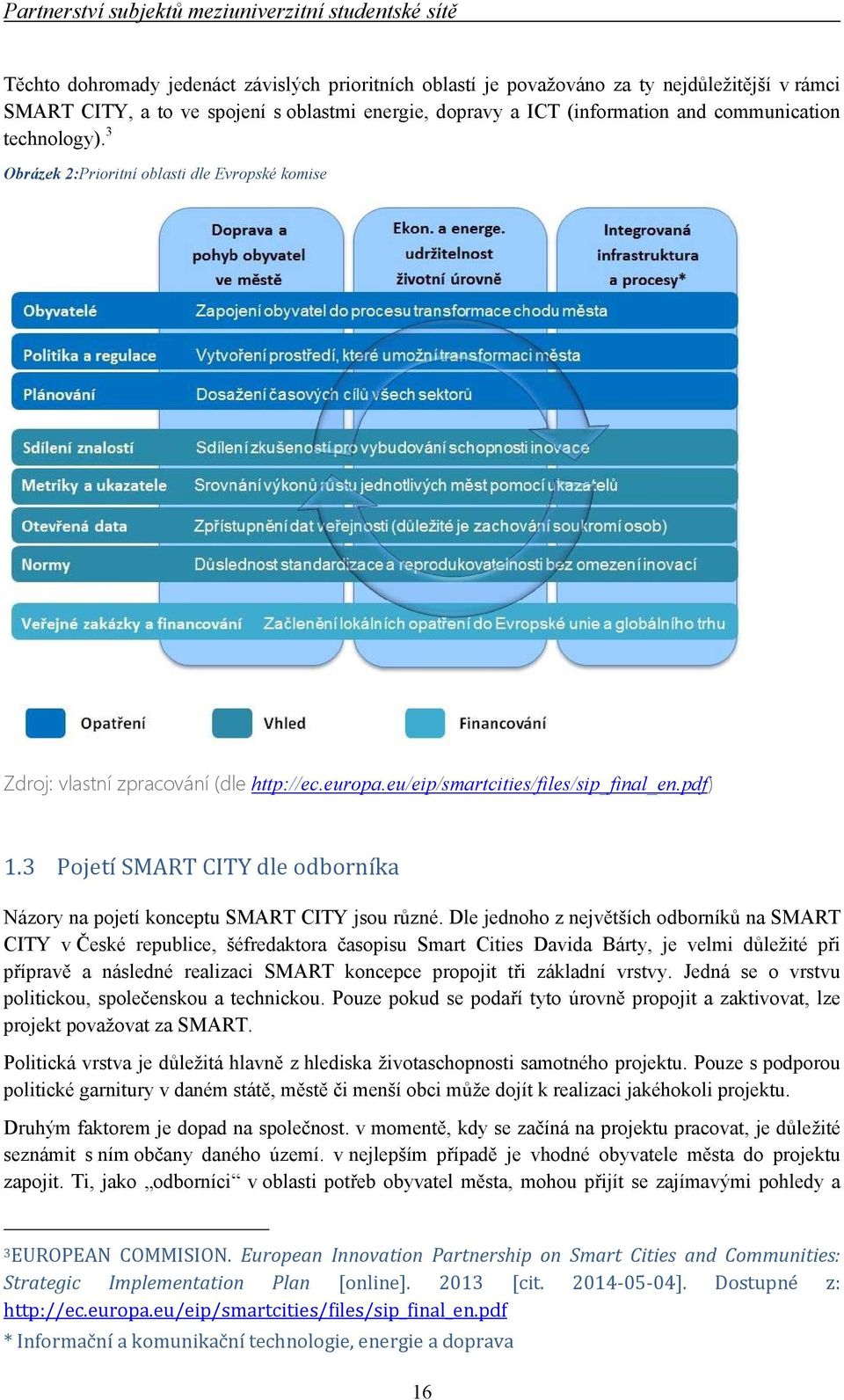 pdf) 1.3 Pojetí SMART CITY dle odborníka Názory na pojetí konceptu SMART CITY jsou různé.