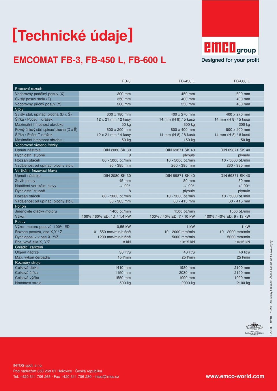 Maximální hmotnost obrobku 50 kg 300 kg 300 kg Pevný úhlový stůl, upínací plocha (D x Š) 600 x 200 mm 800 x 400 mm 800 x 400 mm Šířka / Počet T drážek 12 x 21 mm / 4 kusy 14 mm (H 8) / 8 kusů 14 mm