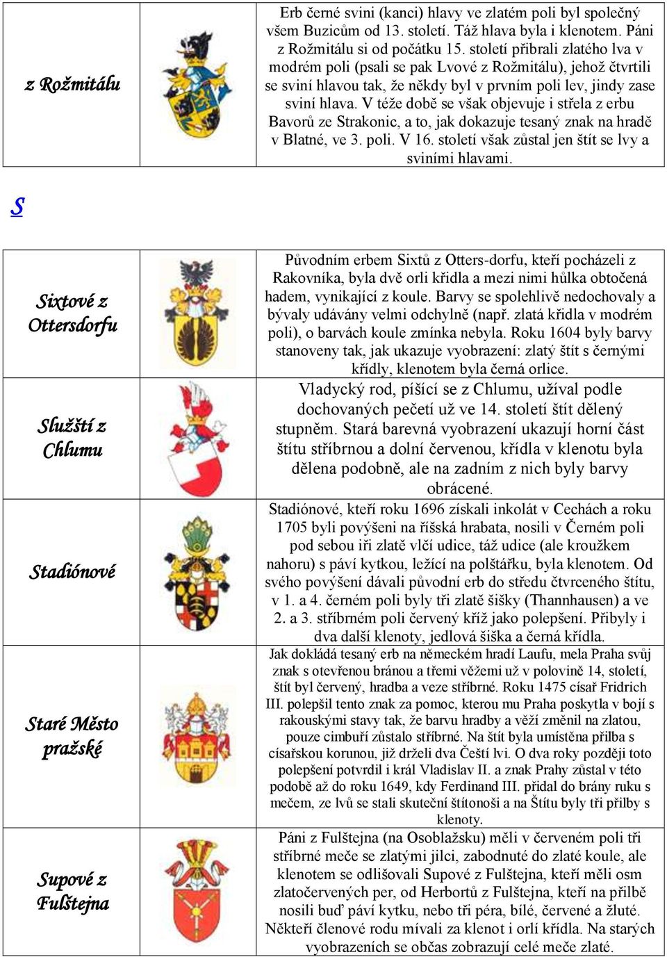 V téţe době se však objevuje i střela z erbu Bavorů ze Strakonic, a to, jak dokazuje tesaný znak na hradě v Blatné, ve 3. poli. V 16. století však zůstal jen štít se lvy a sviními hlavami.