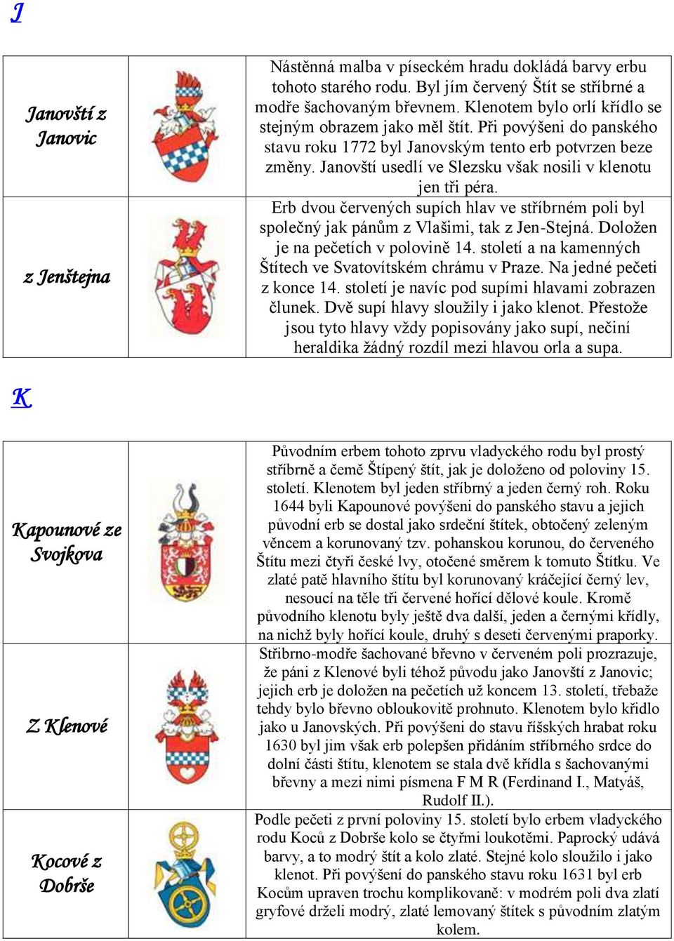 Janovští usedlí ve Slezsku však nosili v klenotu jen tři péra. Erb dvou červených supích hlav ve stříbrném poli byl společný jak pánům z Vlašimi, tak z Jen-Stejná.