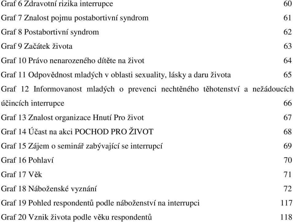 účincích interrupce 66 Graf 13 Znalost organizace Hnutí Pro život 67 Graf 14 Účast na akci POCHOD PRO ŽIVOT 68 Graf 15 Zájem o seminář zabývající se interrupcí 69 Graf