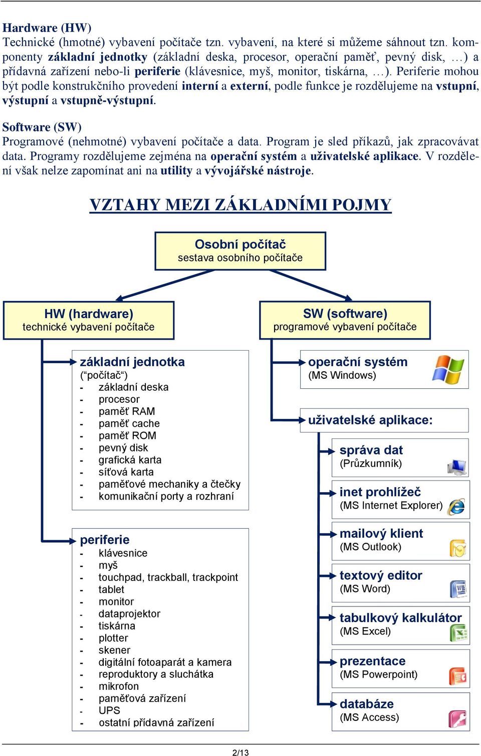 Periferie mohou být podle konstrukčního provedení interní a externí, podle funkce je rozdělujeme na vstupní, výstupní a vstupně-výstupní. Software (SW) Programové (nehmotné) vybavení počítače a data.