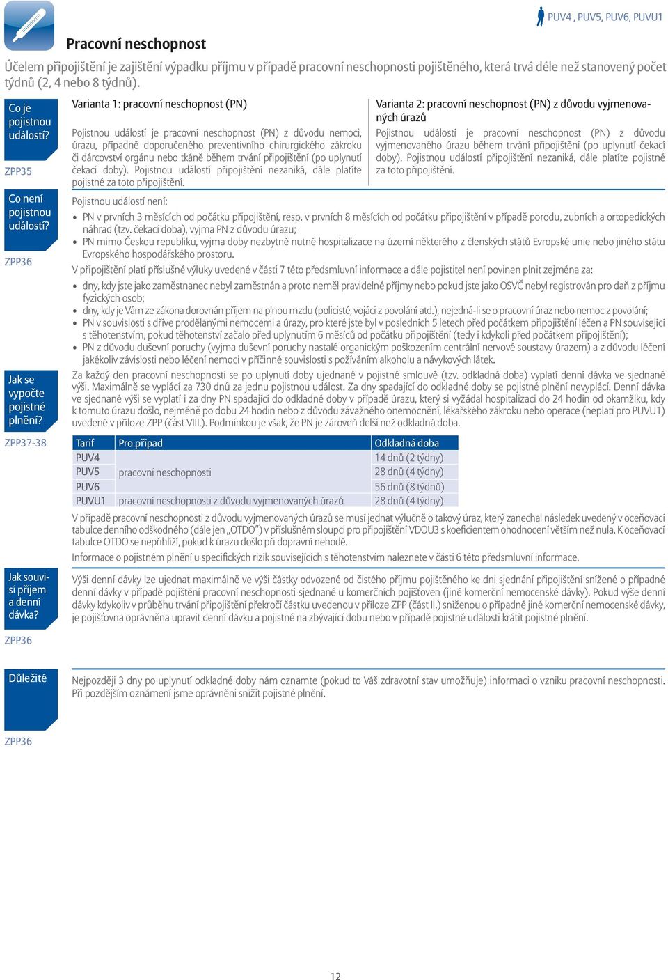 ZPP36 Varianta 1: pracovní neschopnost (PN) Pojistnou událostí je pracovní neschopnost (PN) z důvodu nemoci, úrazu, případně doporučeného preventivního chirurgického zákroku či dárcovství orgánu nebo