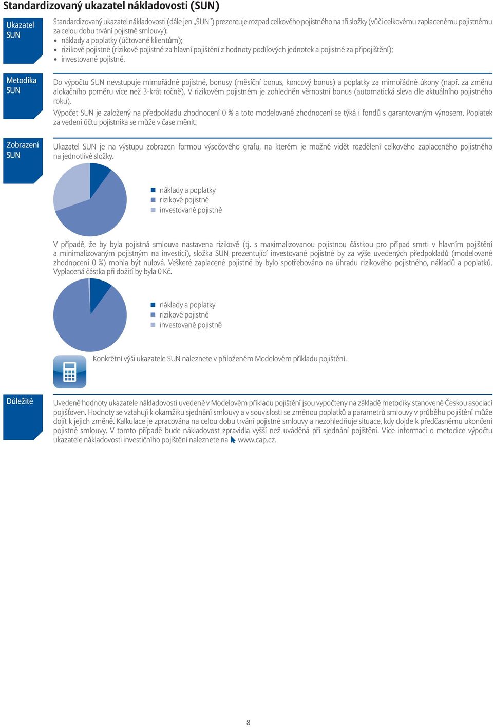 připojištění); investované pojistné. Metodika SUN Zobrazení SUN Do výpočtu SUN nevstupuje mimořádné pojistné, bonusy (měsíční bonus, koncový bonus) a poplatky za mimořádné úkony (např.