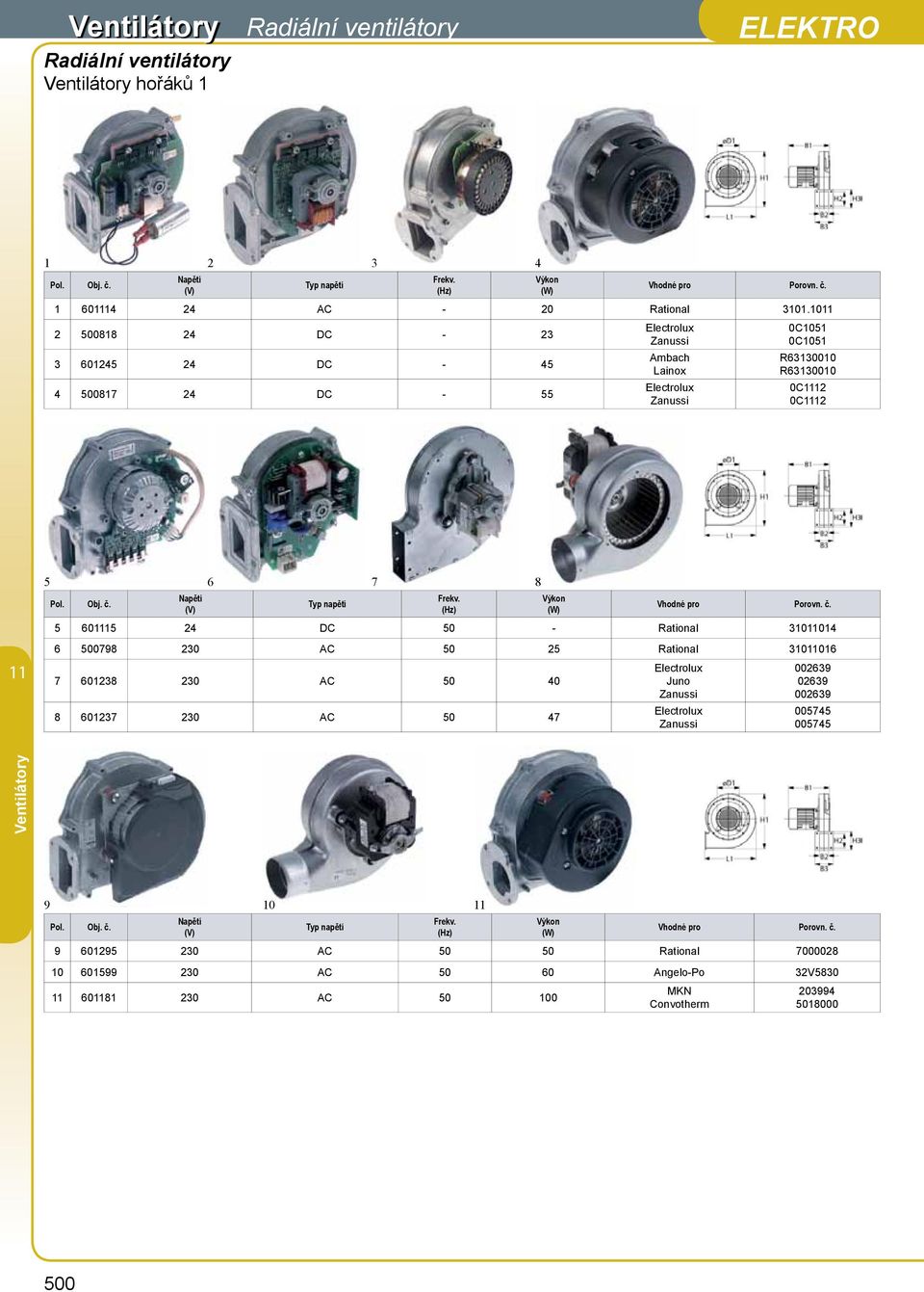 605 24 DC 50 - Rational 3004 6 500798 230 AC 50 25 Rational 3006 7 60238 230 AC 50 40 8 60237 230 AC 50 47 002639 02639 002639