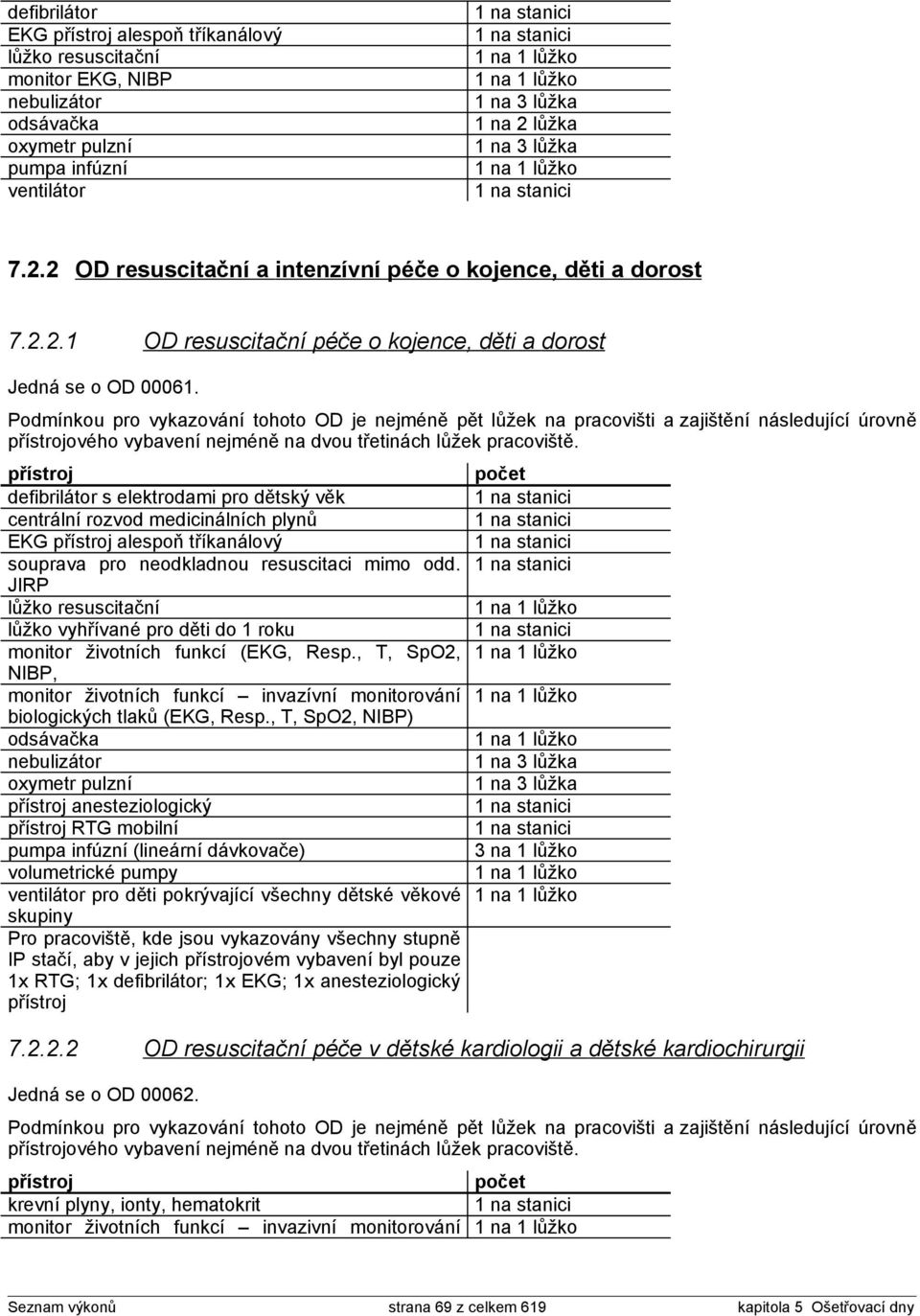 Podmínkou pro vykazování tohoto OD je nejméně pět lůžek na pracovišti a zajištění následující úrovně ového vybavení nejméně na dvou třetinách lůžek pracoviště.