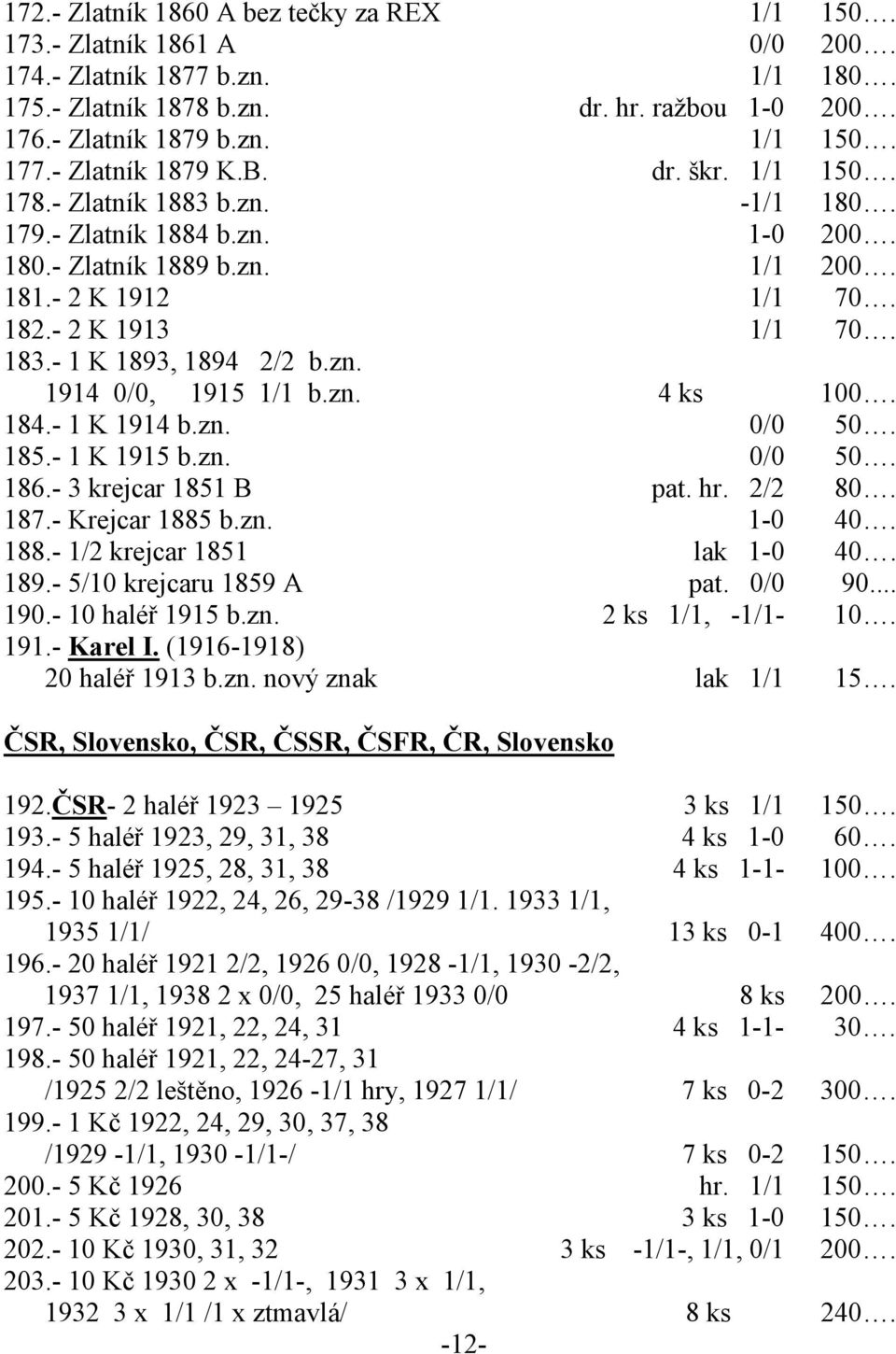 - 1 K 1893, 1894 2/2 b.zn. 1914 0/0, 1915 1/1 b.zn. 4 ks 100. 184.- 1 K 1914 b.zn. 0/0 50. 185.- 1 K 1915 b.zn. 0/0 50. 186.- 3 krejcar 1851 B pat. hr. 2/2 80. 187.- Krejcar 1885