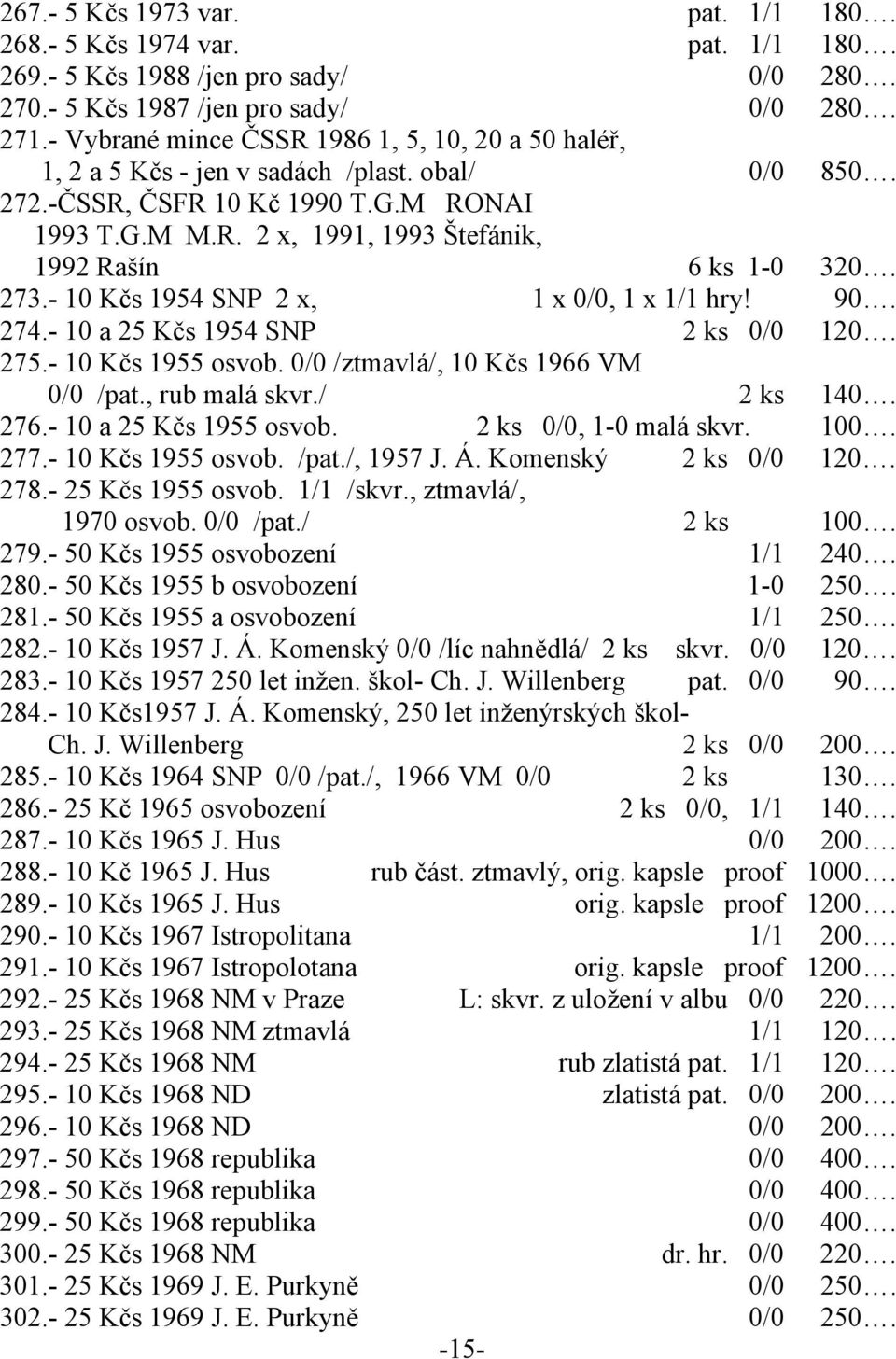 273.- 10 Kčs 1954 SNP 2 x, 1 x 0/0, 1 x 1/1 hry! 90. 274.- 10 a 25 Kčs 1954 SNP 2 ks 0/0 120. 275.- 10 Kčs 1955 osvob. 0/0 /ztmavlá/, 10 Kčs 1966 VM 0/0 /pat., rub malá skvr./ 2 ks 140. 276.