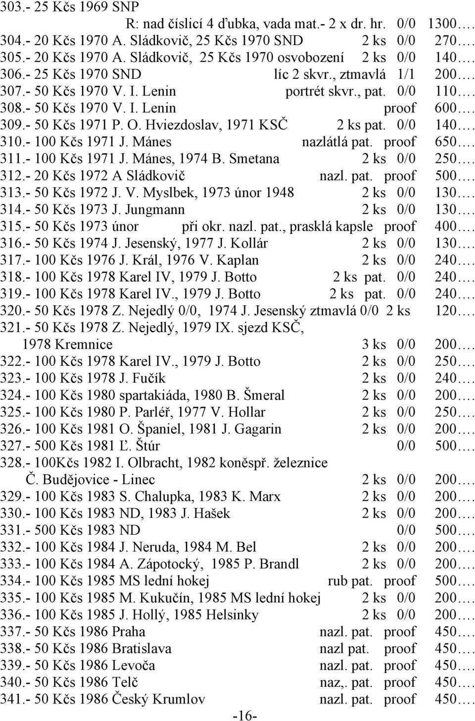 Hviezdoslav, 1971 KSČ 2 ks pat. 0/0 140. 310.- 100 Kčs 1971 J. Mánes nazlátlá pat. proof 650. 311.- 100 Kčs 1971 J. Mánes, 1974 B. Smetana 2 ks 0/0 250. 312.- 20 Kčs 1972 A Sládkovič nazl. pat. proof 500.