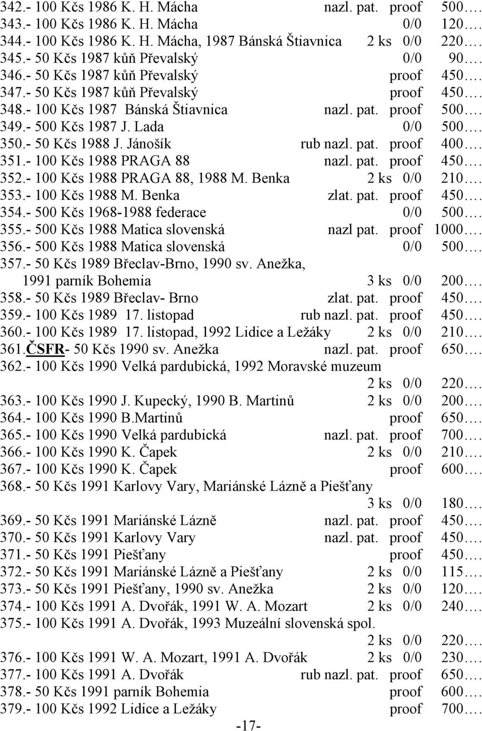 Jánošík rub nazl. pat. proof 400. 351.- 100 Kčs 1988 PRAGA 88 nazl. pat. proof 450. 352.- 100 Kčs 1988 PRAGA 88, 1988 M. Benka 2 ks 0/0 210. 353.- 100 Kčs 1988 M. Benka zlat. pat. proof 450. 354.