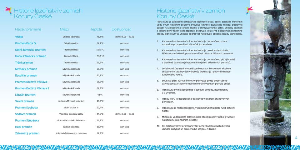 Mlýnská kolonáda 56,6 C non-stop Rusalčin pramen Mlýnská kolonáda 60,2 C non-stop Pramen Knížete Václava I Mlýnská kolonáda 65,6 C non-stop Pramen Knížete Václava II Mlýnská kolonáda 64,3 C non-stop