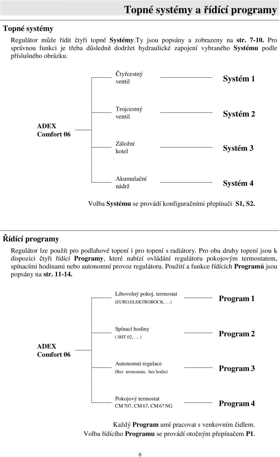 Čtyřcestný ventil Systém 1 ADEX Comfort 06 Trojcestný ventil Systém 2 Záložní kotel Systém 3 Akumulační nádrž Systém 4 Volba Systému se provádí konfiguračními přepínači S1, S2.