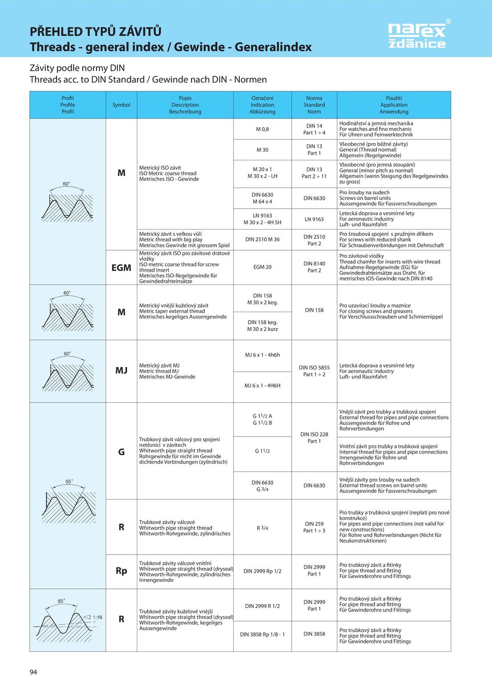 ISO - Gewinde M 30 M 20 x 1 M 30 x 2 - LH DIN 13 DIN 13 Part 2 11 (pro běžné závity) (Thread normal) (egelgewinde) (pro jemná stoupání) (minor pitch as normal) (wenn Steigung des egelgewindes zu