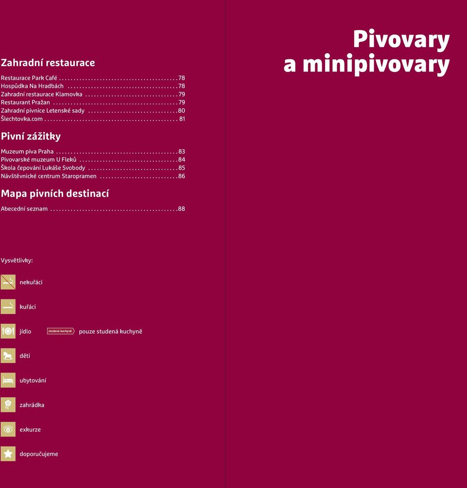 ..83 Pivovarské muzeum U Fleků...84 Škola čepování Lukáše Svobody...85 Návštěvnické centrum Staropramen.