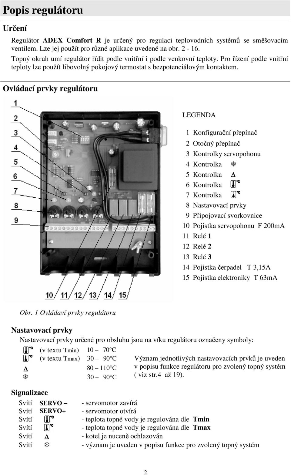 Ovládací prvky regulátoru LEGENDA 1 Konfigurační přepínač 2 Otočný přepínač 3 Kontrolky servopohonu 4 Kontrolka 5 Kontrolka 6 Kontrolka 7 Kontrolka 8 Nastavovací prvky 9 Připojovací svorkovnice 10