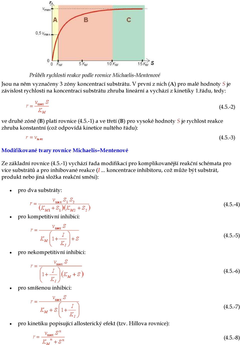 -1) a ve třetí (B) pro vysoké hodnoty S je rychlost reakce zhruba konstantní (což odpovídá kinetice nultého řádu): Modifikované tvary rovnice Michaelis Mentenové (4.5.-2) (4.5.-3) Ze základní rovnice (4.