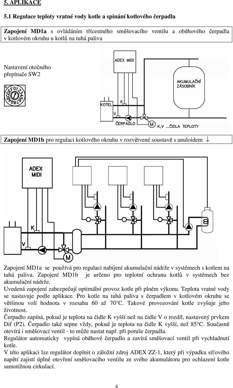 otočného přepínače SW2 Zapojení MD1b pro regulaci kotlového okruhu v rozvětvené soustavě s anuloidem Zapojení MD1a se používá pro regulaci nabíjení akumulační nádrže v systémech s kotlem na tuhá