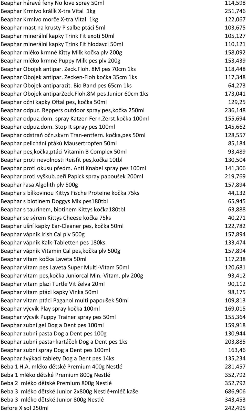 153,439 Beaphar Obojek antipar. Zeck.Floh. 8M pes 70cm 1ks 118,448 Beaphar Obojek antipar. Zecken-Floh kočka 35cm 1ks 117,348 Beaphar Obojek antiparazit.