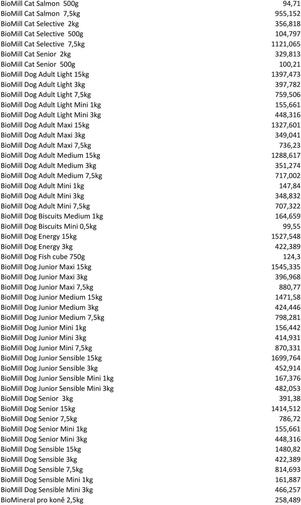 Adult Light Mini 3kg 448,316 BioMill Dog Adult Maxi 15kg 1327,601 BioMill Dog Adult Maxi 3kg 349,041 BioMill Dog Adult Maxi 7,5kg 736,23 BioMill Dog Adult Medium 15kg 1288,617 BioMill Dog Adult