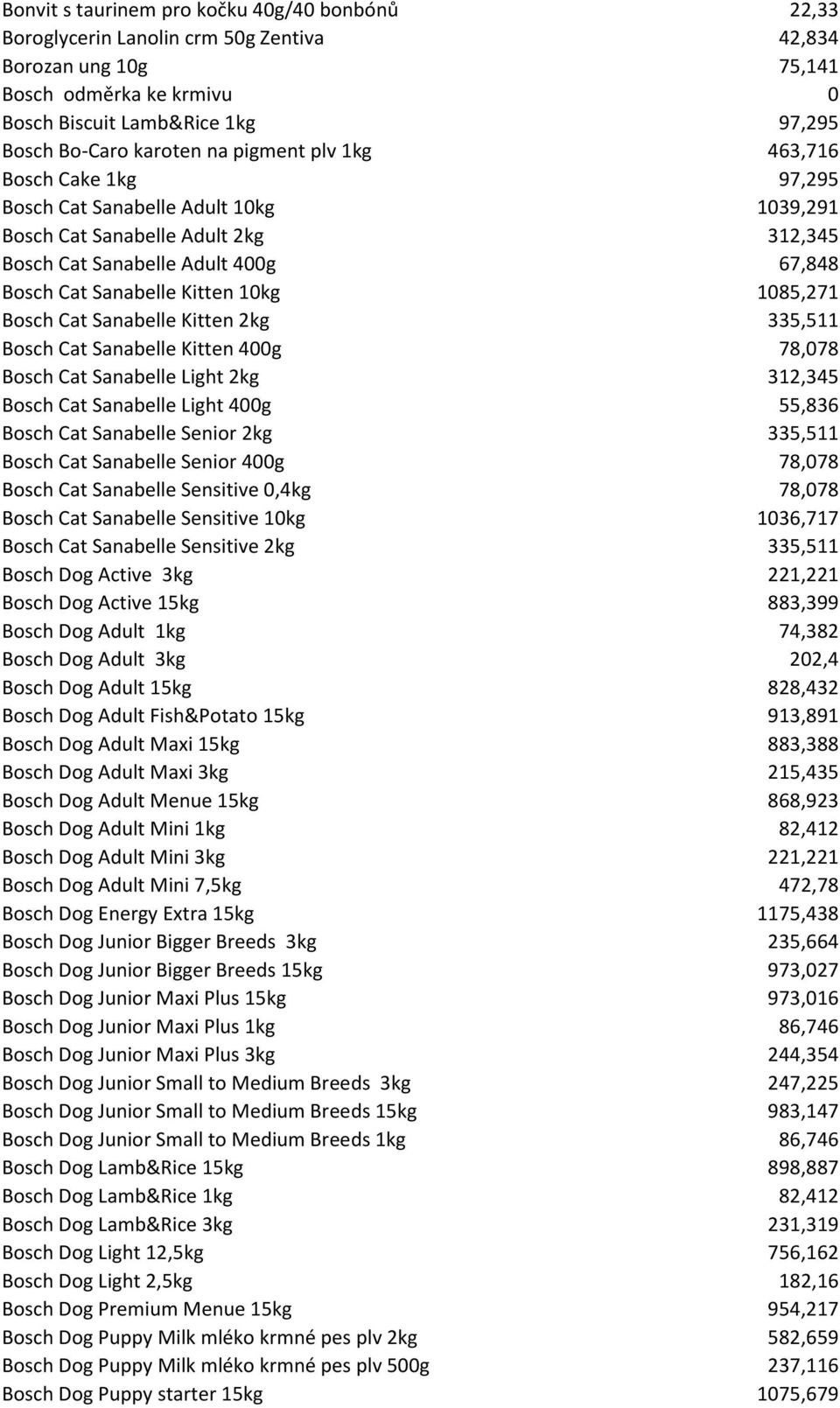 1085,271 Bosch Cat Sanabelle Kitten 2kg 335,511 Bosch Cat Sanabelle Kitten 400g 78,078 Bosch Cat Sanabelle Light 2kg 312,345 Bosch Cat Sanabelle Light 400g 55,836 Bosch Cat Sanabelle Senior 2kg