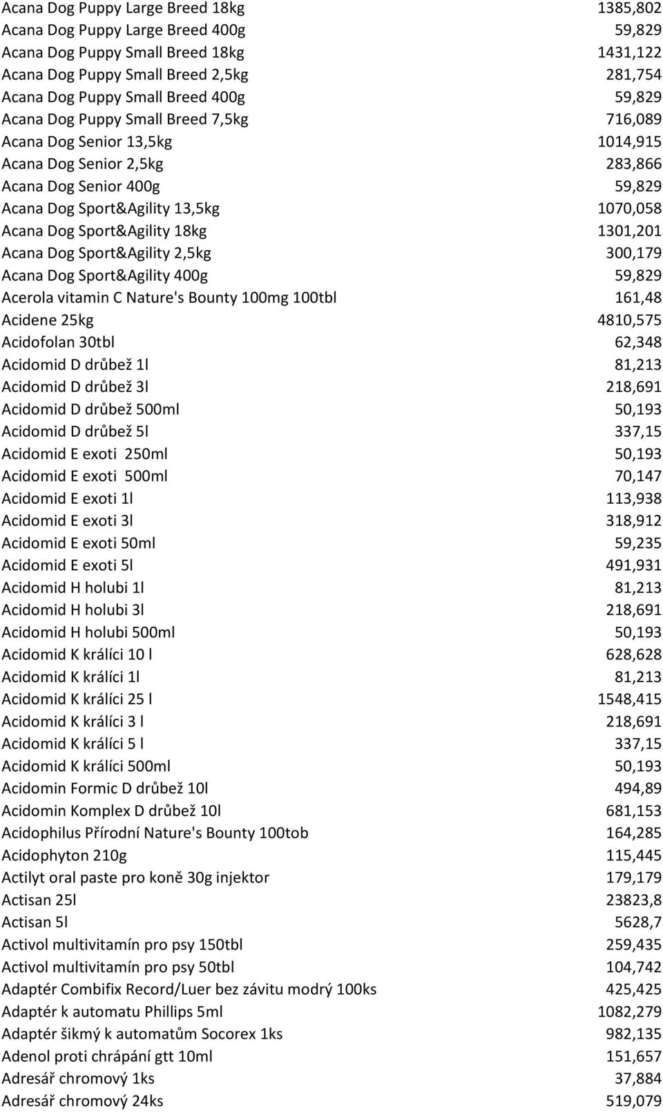 Sport&Agility 18kg 1301,201 Acana Dog Sport&Agility 2,5kg 300,179 Acana Dog Sport&Agility 400g 59,829 Acerola vitamin C Nature's Bounty 100mg 100tbl 161,48 Acidene 25kg 4810,575 Acidofolan 30tbl