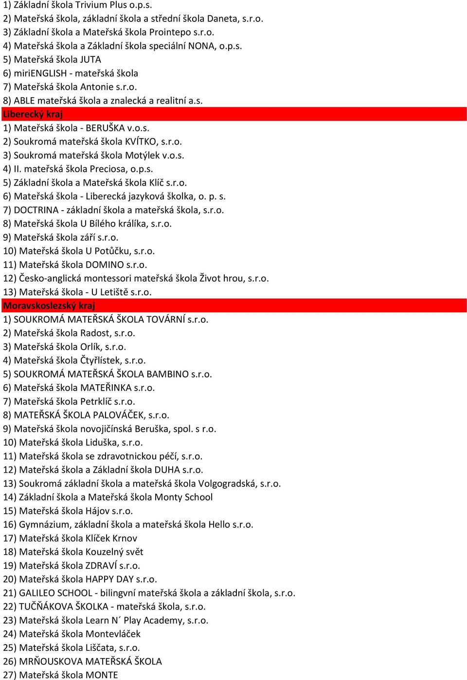 r.o. 3) Soukromá mateřská škola Motýlek v.o.s. 4) II. mateřská škola Preciosa, o.p.s. 5) Základní škola a Mateřská škola Klíč s.r.o. 6) Mateřská škola - Liberecká jazyková školka, o. p. s. 7) DOCTRINA - základní škola a mateřská škola, s.