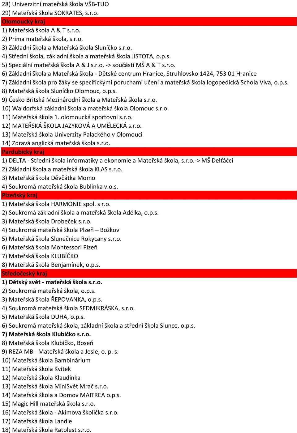 Hranice, Struhlovsko 1424, 753 01 Hranice 7) Základní škola pro žáky se specifickými poruchami učení a mateřská škola logopedická Schola Viva, o.p.s. 8) Mateřská škola Sluníčko Olomouc, o.p.s. 9) Česko Britská Mezinárodní škola a Mateřská škola s.