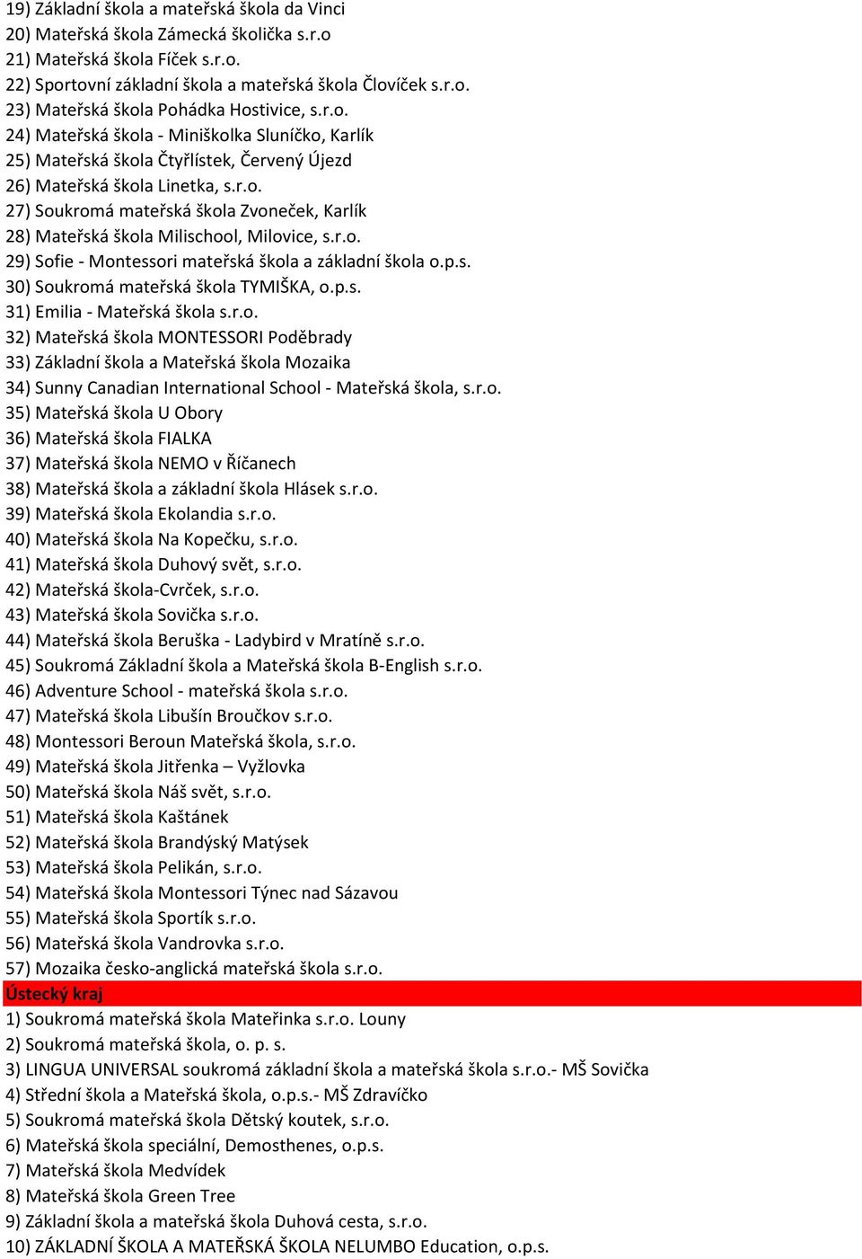 r.o. 29) Sofie - Montessori mateřská škola a základní škola o.p.s. 30) Soukromá mateřská škola TYMIŠKA, o.p.s. 31) Emilia - Mateřská škola s.r.o. 32) Mateřská škola MONTESSORI Poděbrady 33) Základní škola a Mateřská škola Mozaika 34) Sunny Canadian International School - Mateřská škola, s.