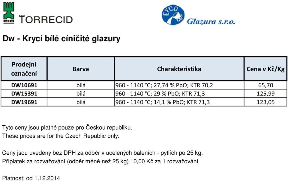 bílá 960-1140 C; 29 % PbO; KTR 71,3 125,99