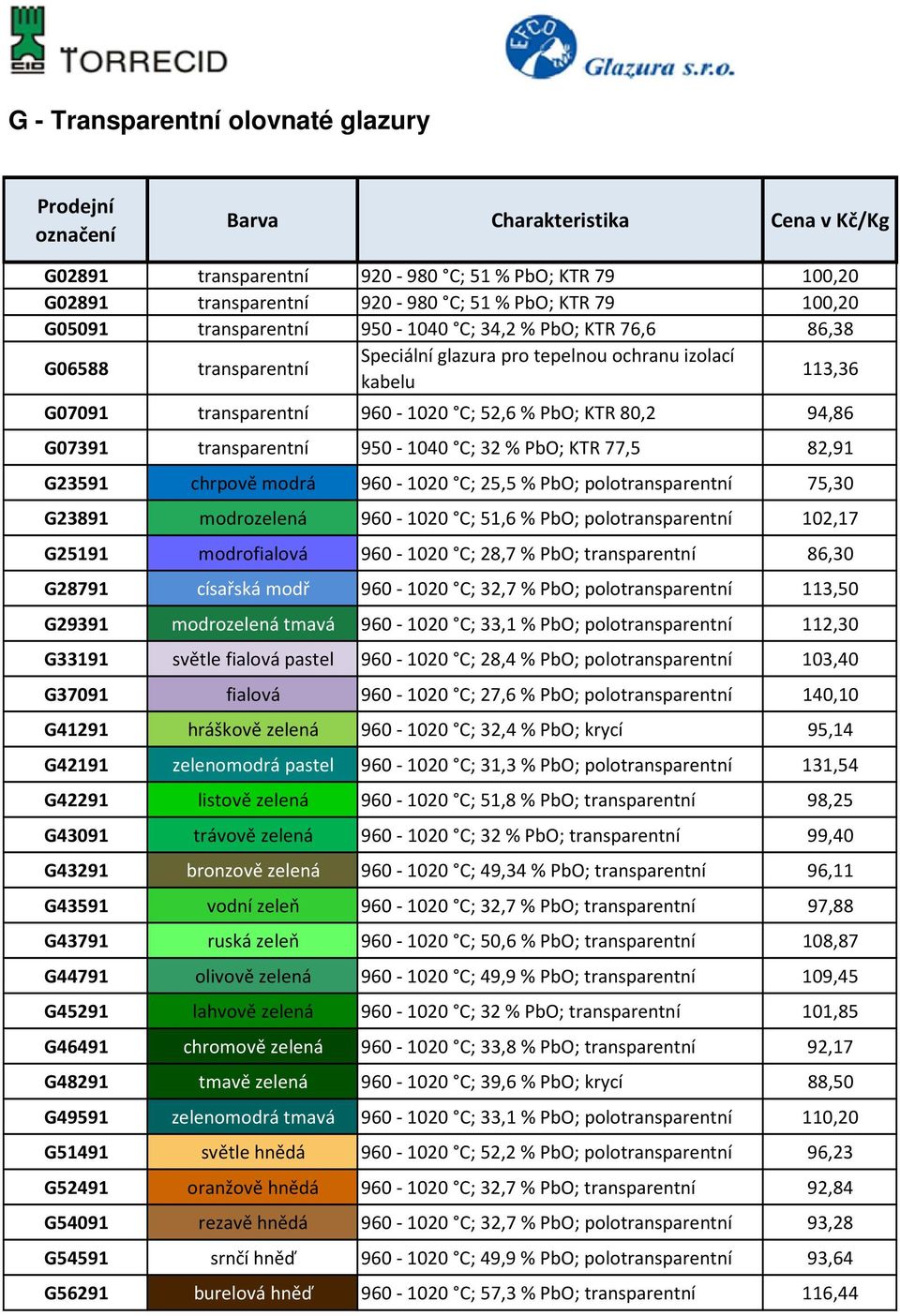 77,5 82,91 G23591 chrpově modrá 960-1020 C; 25,5 % PbO; polotransparentní 75,30 G23891 modrozelená 960-1020 C; 51,6 % PbO; polotransparentní 102,17 G25191 modrofialová 960-1020 C; 28,7 % PbO;