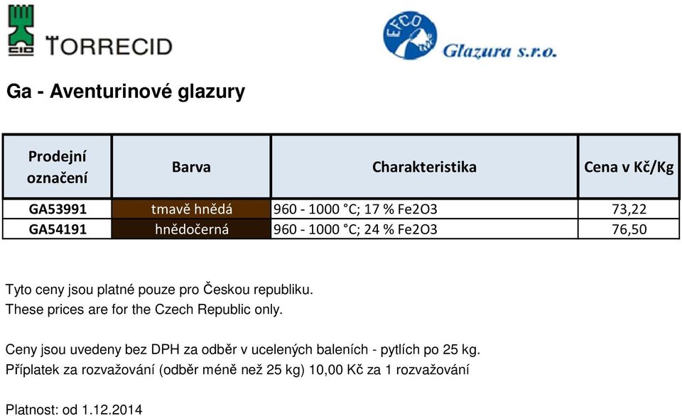 C; 17 % Fe2O3 73,22 GA54191