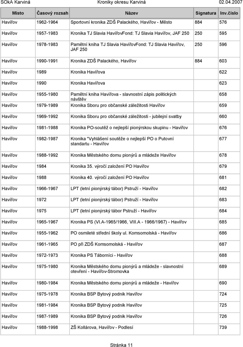 Pamětní kniha Havířova - slavnostní zápis politických 658 návštěv Havířov 1979-1989 Kronika Sboru pro občanské záležitosti Havířov 659 Havířov 1969-1992 Kronika Sboru pro občanské záležitosti -