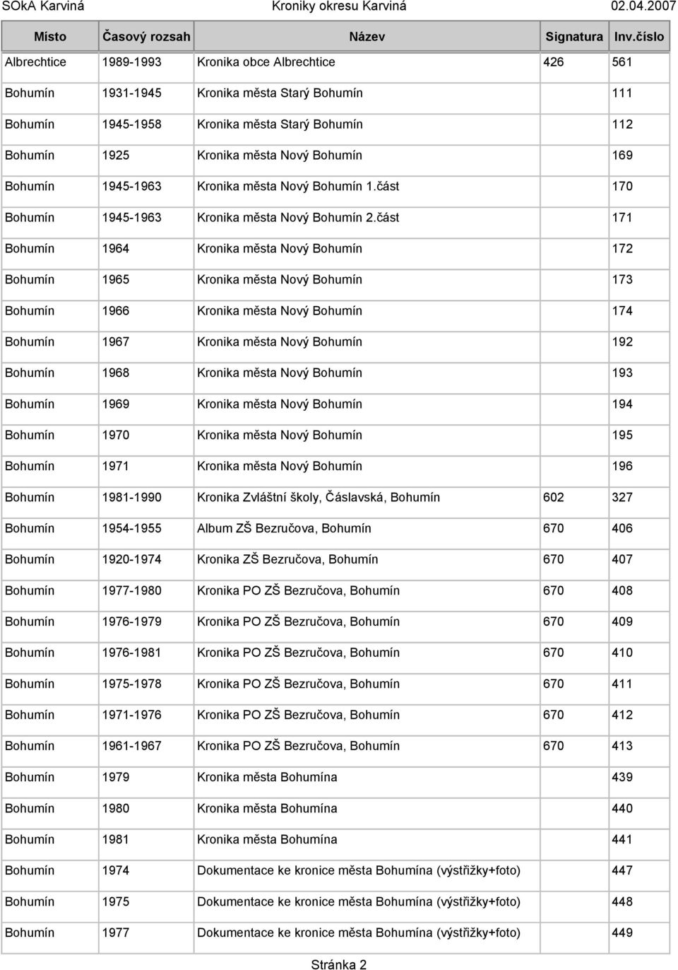 část 171 Bohumín 1964 Kronika města Nový Bohumín 172 Bohumín 1965 Kronika města Nový Bohumín 173 Bohumín 1966 Kronika města Nový Bohumín 174 Bohumín 1967 Kronika města Nový Bohumín 192 Bohumín 1968