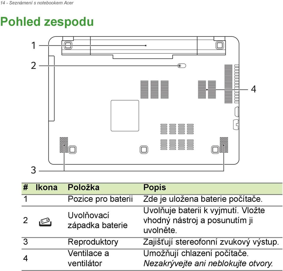 Vložte Uvolňovací vhodný nástroj a posunutím ji západka baterie uvolněte.