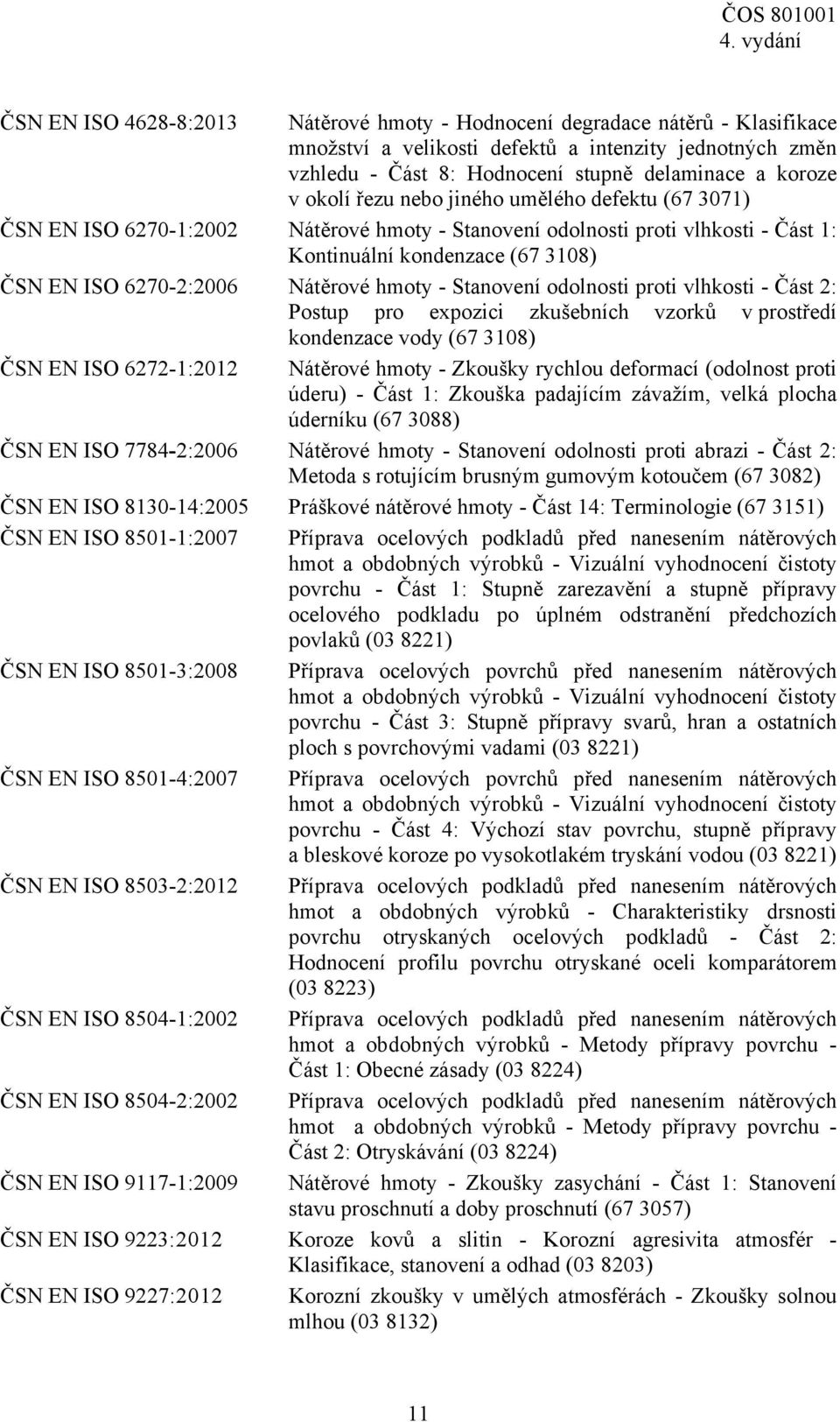 hmoty - Stanovení odolnosti proti vlhkosti - Část 2: Postup pro expozici zkušebních vzorků v prostředí kondenzace vody (67 3108) ČSN EN ISO 6272-1:2012 Nátěrové hmoty - Zkoušky rychlou deformací