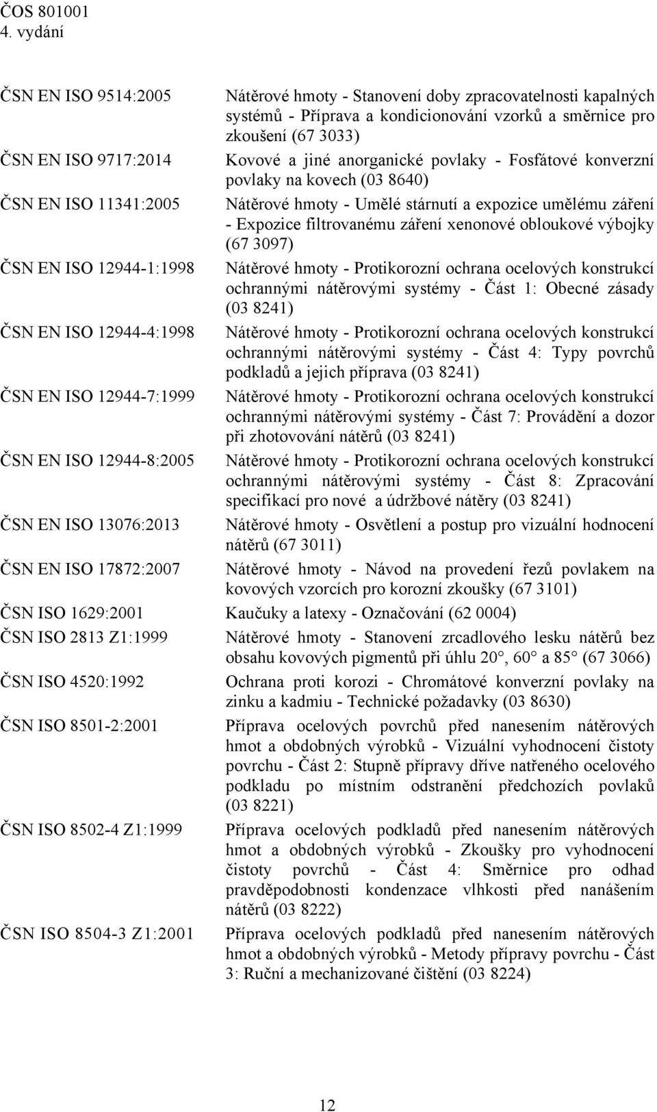 výbojky (67 3097) ČSN EN ISO 12944-1:1998 Nátěrové hmoty - Protikorozní ochrana ocelových konstrukcí ochrannými nátěrovými systémy - Část 1: Obecné zásady (03 8241) ČSN EN ISO 12944-4:1998 Nátěrové