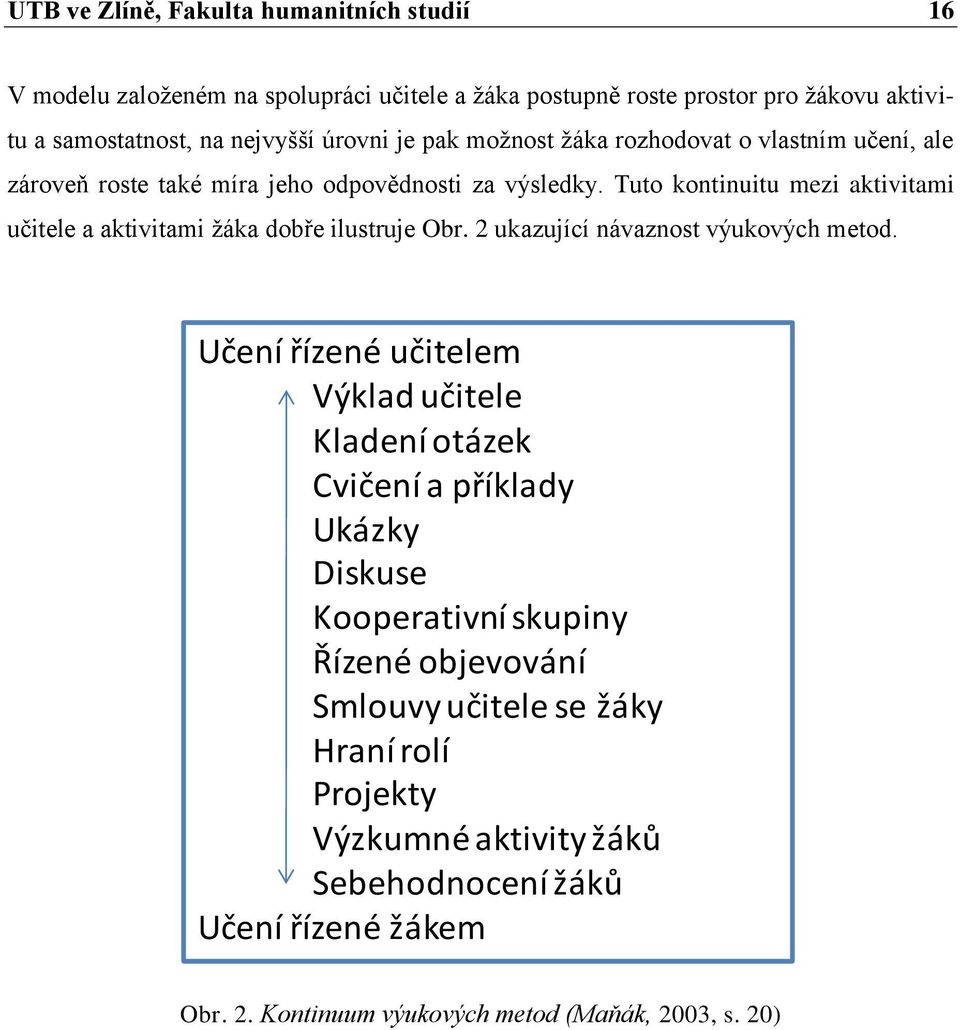 Tuto kontinuitu mezi aktivitami učitele a aktivitami ţáka dobře ilustruje Obr. 2 ukazující návaznost výukových metod.