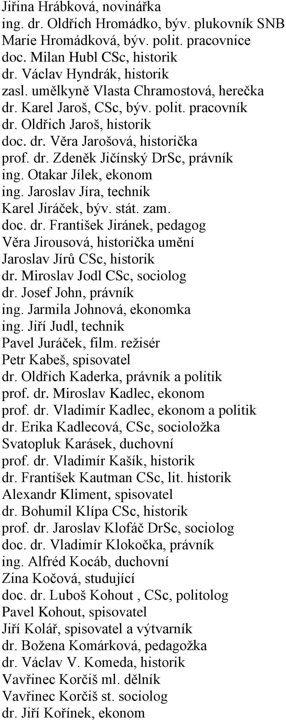 Otakar Jílek, ekonom ing. Jaroslav Jíra, technik Karel Jiráček, býv. stát. zam. doc. dr. František Jiránek, pedagog Věra Jirousová, historička umění Jaroslav Jírů CSc, historik dr.