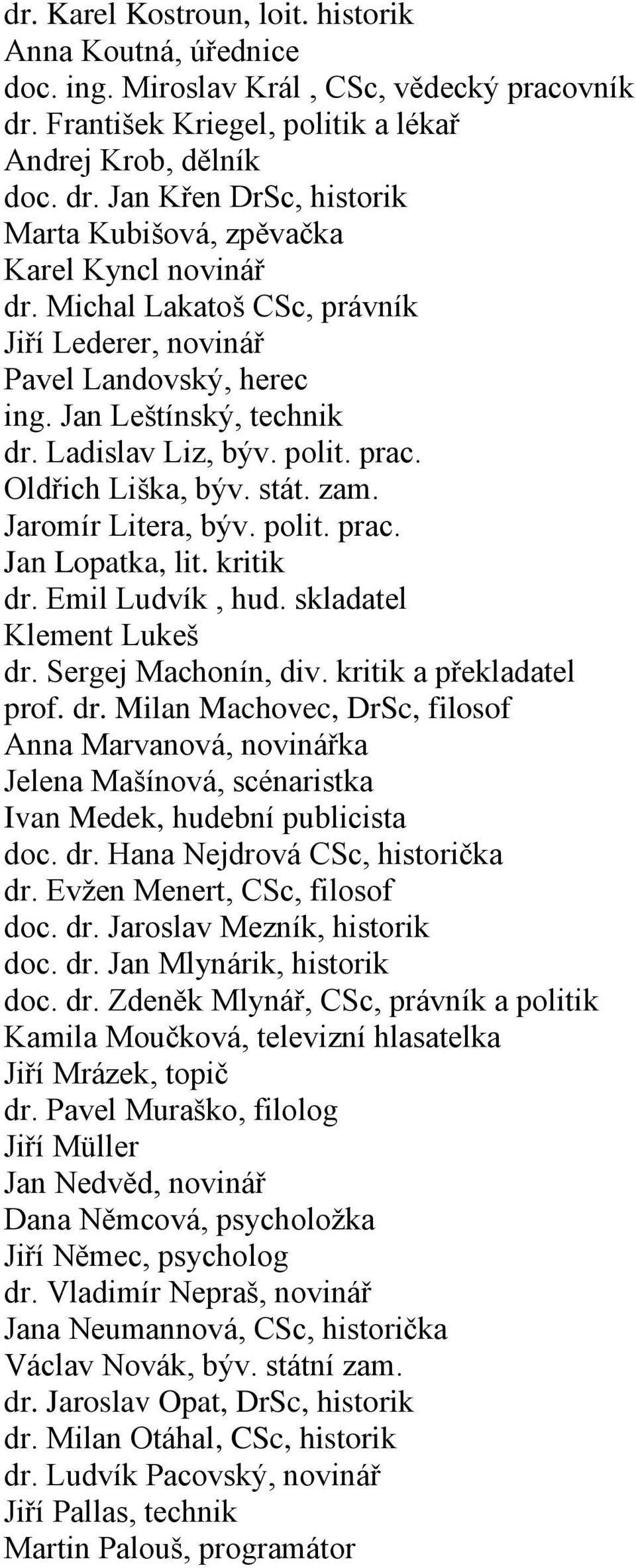 kritik dr. Emil Ludvík, hud. skladatel Klement Lukeš dr. Sergej Machonín, div. kritik a překladatel prof. dr. Milan Machovec, DrSc, filosof Anna Marvanová, novinářka Jelena Mašínová, scénaristka Ivan Medek, hudební publicista doc.