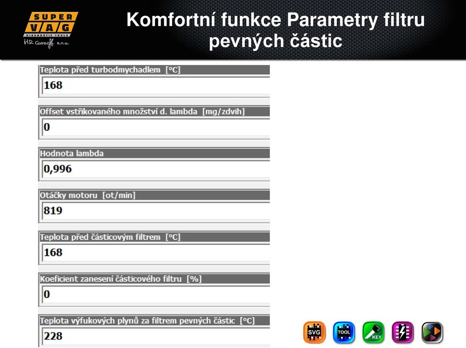 Parametry