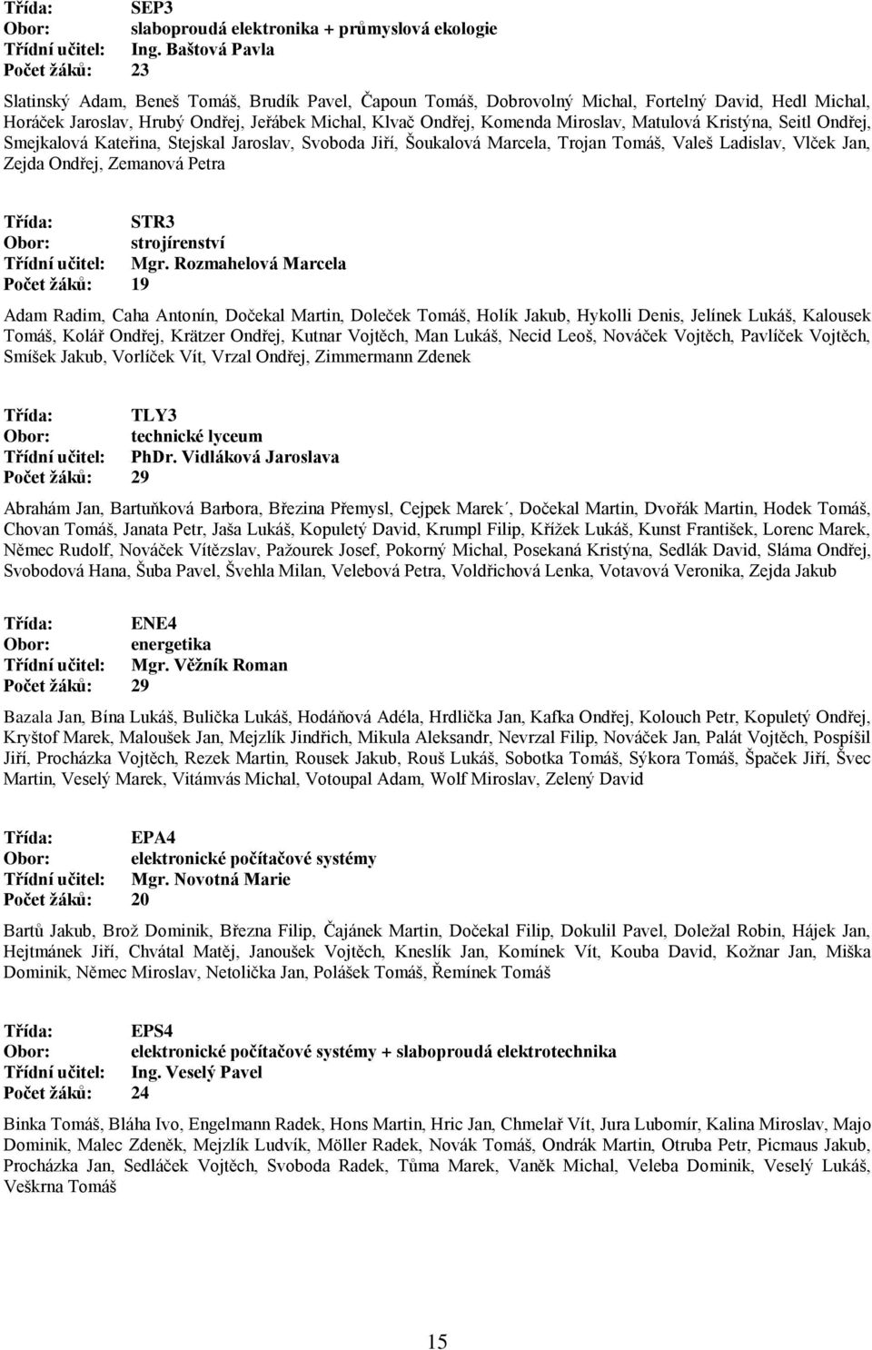 Komenda Miroslav, Matulová Kristýna, Seitl Ondřej, Smejkalová Kateřina, Stejskal Jaroslav, Svoboda Jiří, Šoukalová Marcela, Trojan Tomáš, Valeš Ladislav, Vlček Jan, Zejda Ondřej, Zemanová Petra