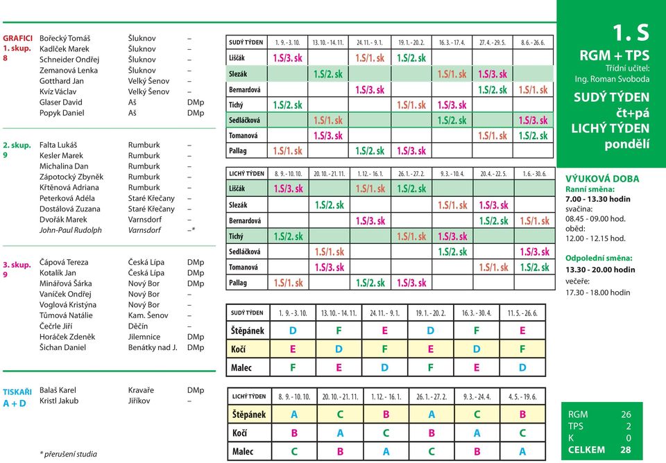 umburk Kesler Marek umburk Michalina Dan umburk Zápotocký Zbyněk umburk Křtěnová Adriana umburk Peterková Adéla Staré Křečany Dostálová Zuzana Staré Křečany Dvořák Marek Varnsdorf John-Paul udolph