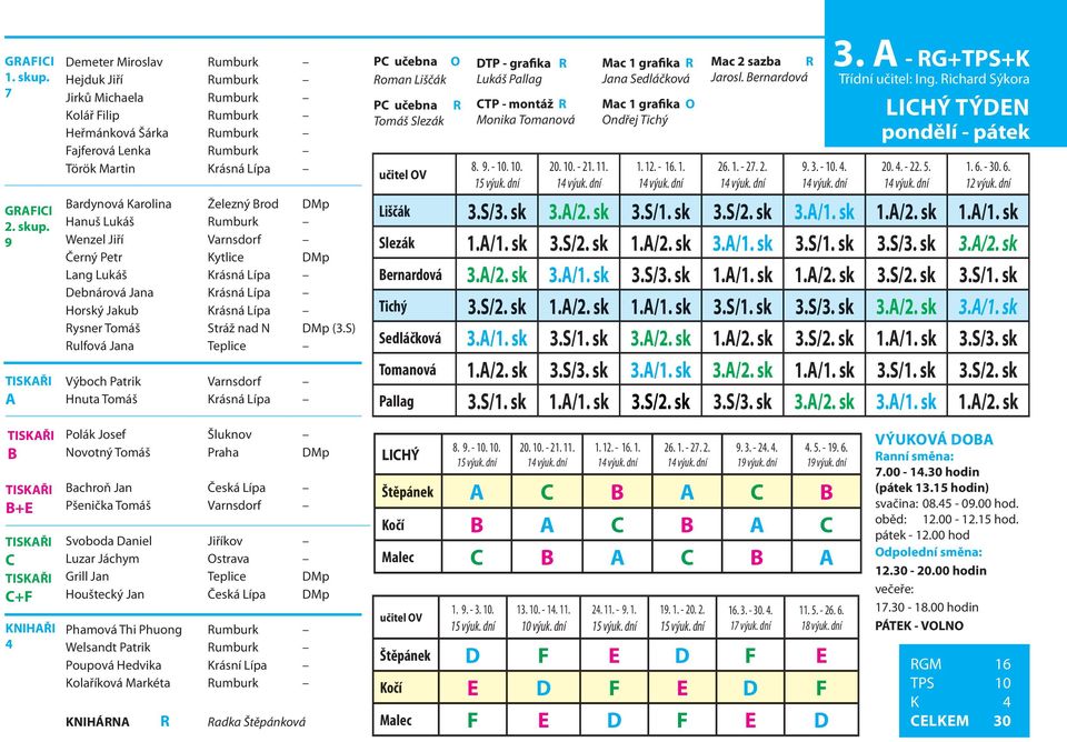 S) ulfová Jana Teplice Výboch Patrik Varnsdorf Hnuta Tomáš Krásná Lípa oman Liščák PC učebna DTP - grafika CTP - montáž Mac 1 grafika Mac 2 sazba 26. 1. - 2. 2. 9. 3. - 10. 4. 3. A - G+TPS+K Třídní učitel: Ing.