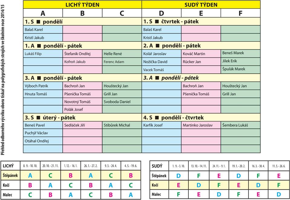 A pondělí - pátek Lukáš Filip Štefanik Ondřej Helle ené Kolář Jaroslav Kováč Martin Beneš Marek Kofroň Jakub Ferenc Adam Nožička David ücker Jan Jílek Erik Vacek Tomáš 3. A pondělí - pátek 3.