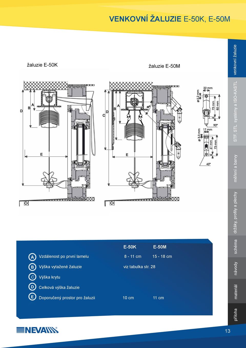 plechy E-50K E-50M Vzdálenost po první lamelu 8-11 cm 15-18 cm Výška vytažené žaluzie
