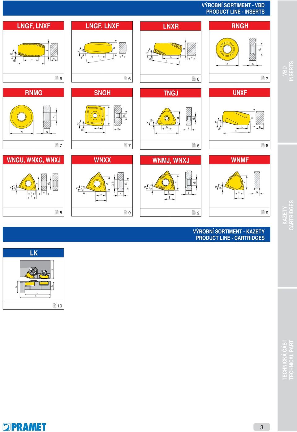 ln b 2 7 2 7 2 8 2 8 WNGU, WNXG, WNXJ WNXX WNMJ, WNXJ WNMF κ ap ln l d d 1 κ ap ln l d 11 d 1 2 8